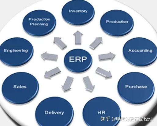 平面設計畢業設計的全流程指南 從概念到呈現